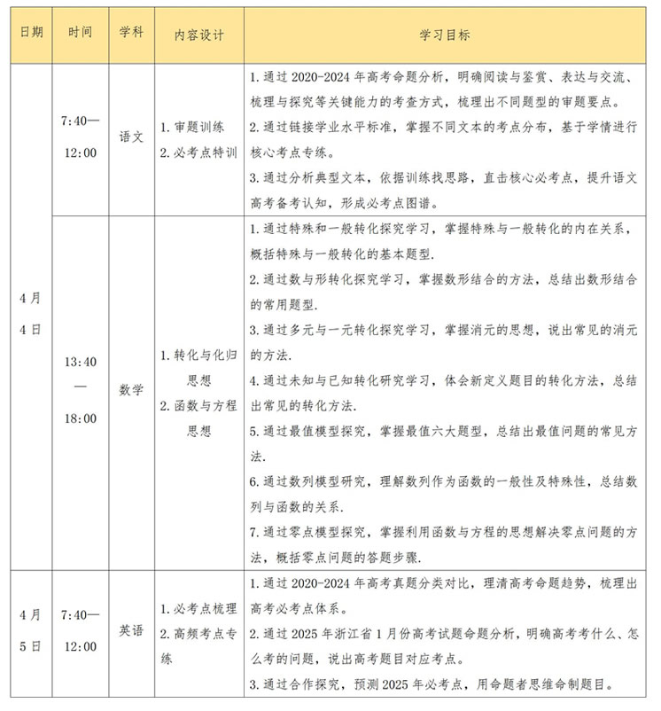 济南大智2025年高考必考点特训营