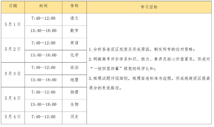 济南2025年高考答卷标准特训营