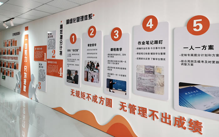 石家庄方成仕高三艺术生高考文化课全托集训班