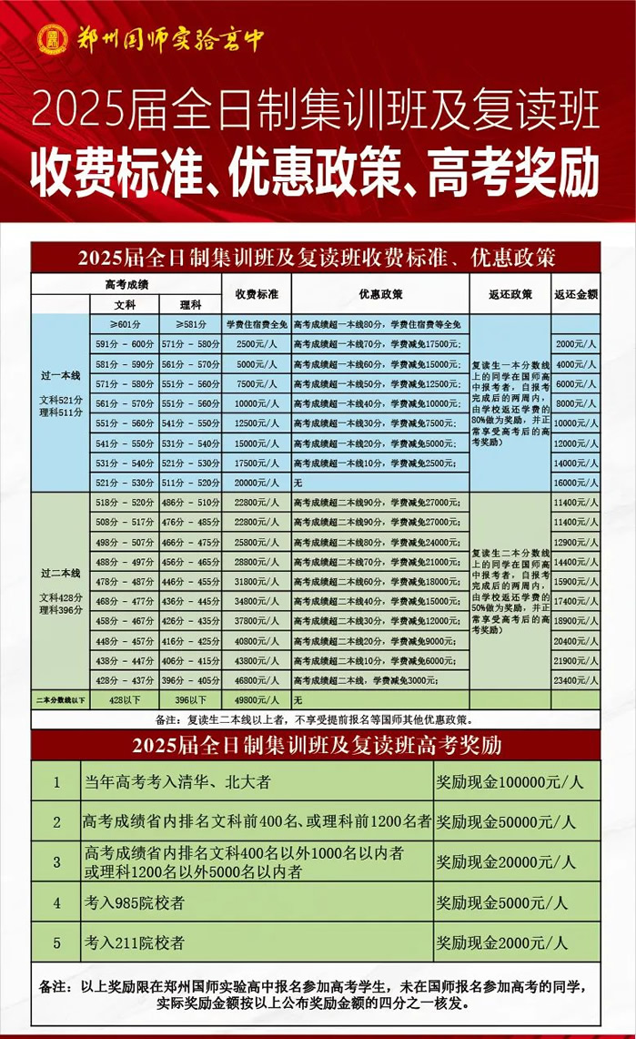 郑州国师实验高中2025届高三全日制复读招生简章