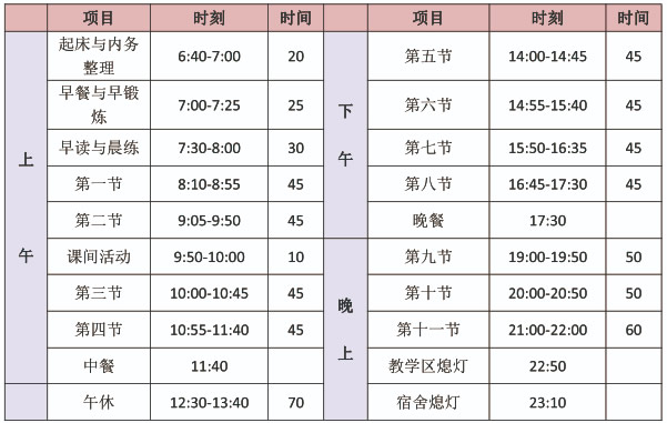 广州华青高考复读班 广州高考复读培训班