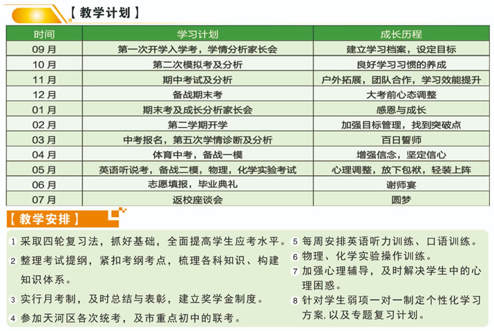 广州华青中考复读培训班 广州中考复读辅导班