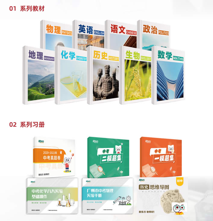 广州新东方中复全日制课程班 广州中复全日制培训班