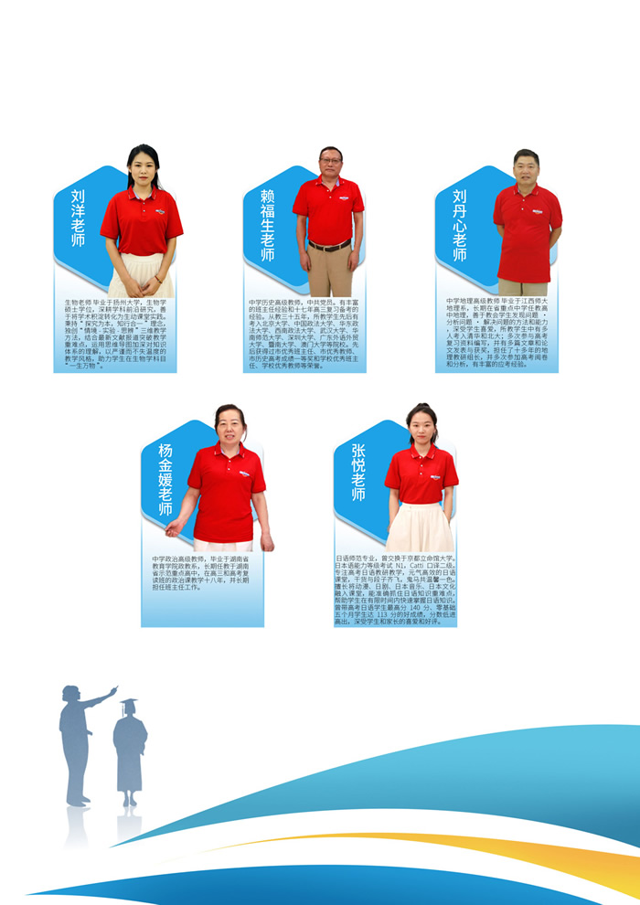 广州中科全程高考培训学校2026届艺体生文化课招生简章