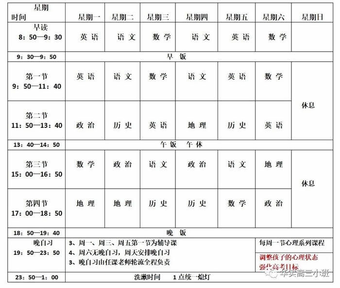 乌鲁木齐华实教育高考全日制辅导班