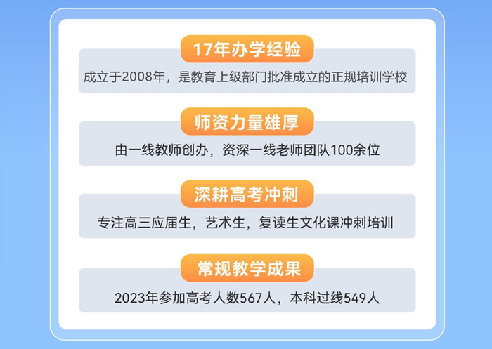 武汉华一教育高三集训班(全日制高三集训营)