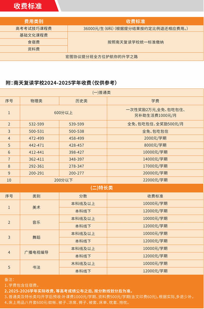惠州南天高考复读提分班 惠州高三复读培训班