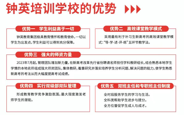 昆明钟英高补26届高考复读7月19日开学，入学须知