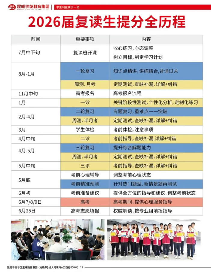 昆明钟英2026届高考复读班 昆明高三复读培训班