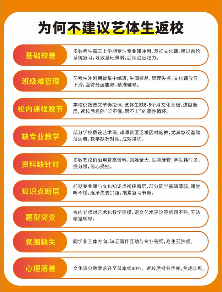 南宁艺体生文化课冲刺班 南宁艺考生文化课集训班