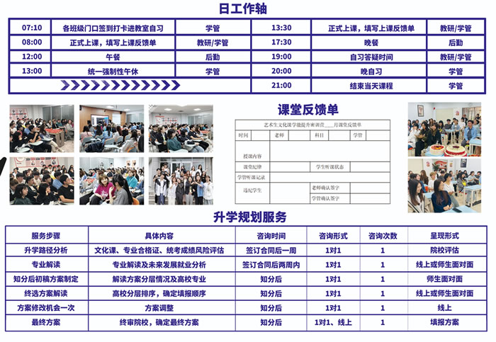 青岛新铧艺术生文化课冲刺班 青岛艺考文化课辅导班