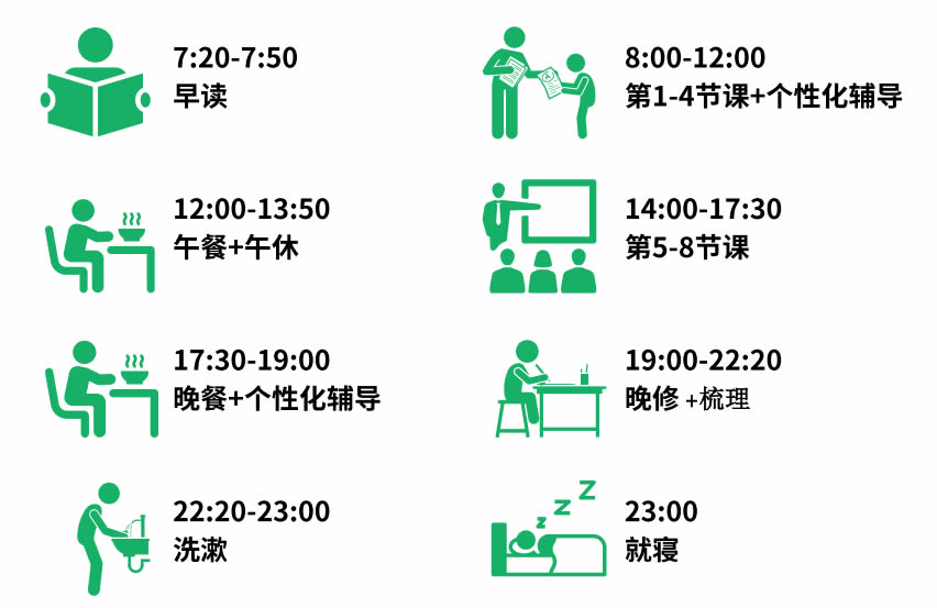广州高考复读全日制辅导班 广州全日制高三复读班
