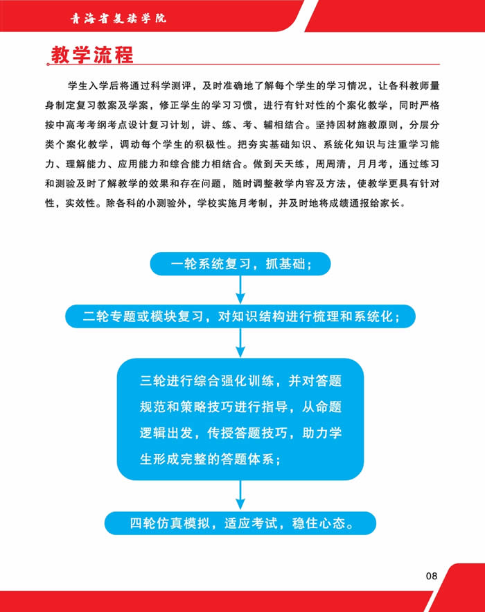 西宁青复院高三复读班 西宁高考复读培训班