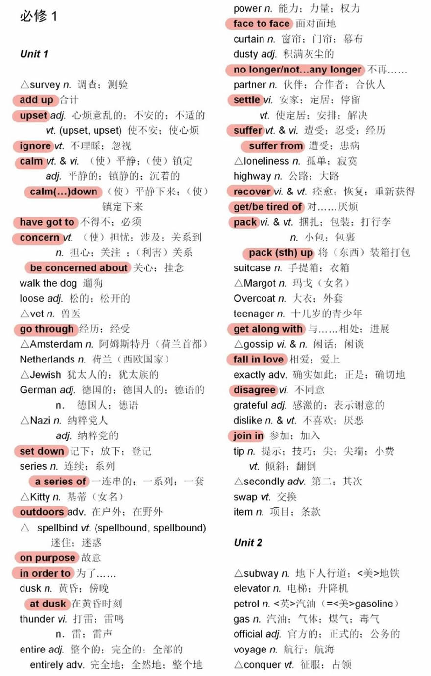 高中英语单词教辅书有哪些 好用3本推荐(附高中英语词汇表)