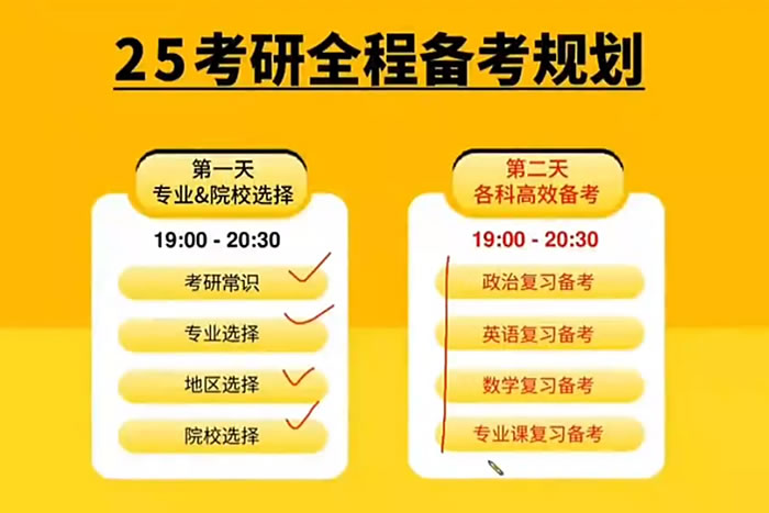 南京考研辅导班哪家好？10强考研培训机构名单推荐