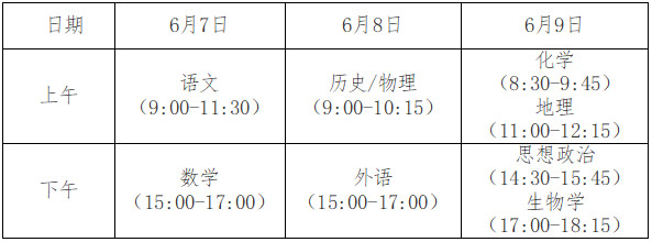 2024年新高考会有哪些变化？附最新改革方案解读