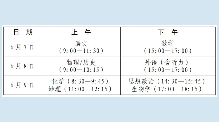 2024新高考改革的省份有哪些 各省份高考时间安排汇总一览表