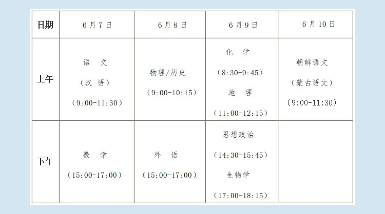 2024新高考改革的省份有哪些 各省份高考时间安排汇总一览表