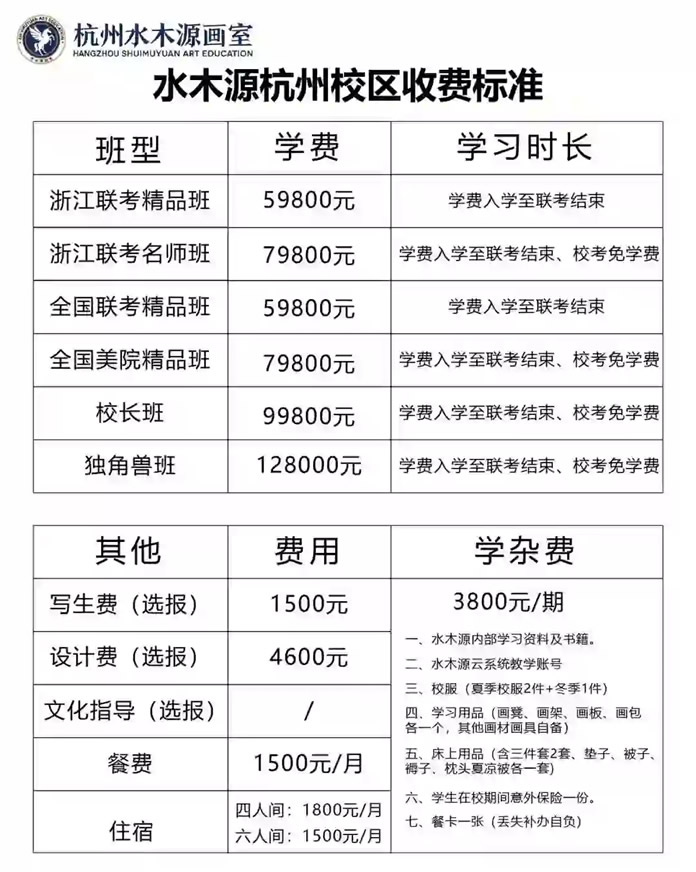杭州水木源画室集训收费标准表 2024学费更新一览