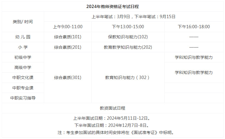 2024全国教师资格证考试时间表 怎么安排的