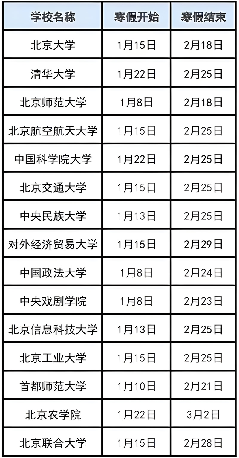 2024年春节高中放假时间 多地学校发布寒假放假通知