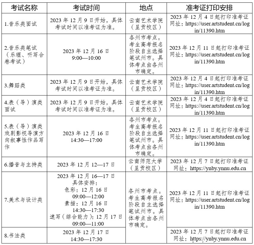 2024云南艺术统考/联考成绩查询时间 分数什么时候公布