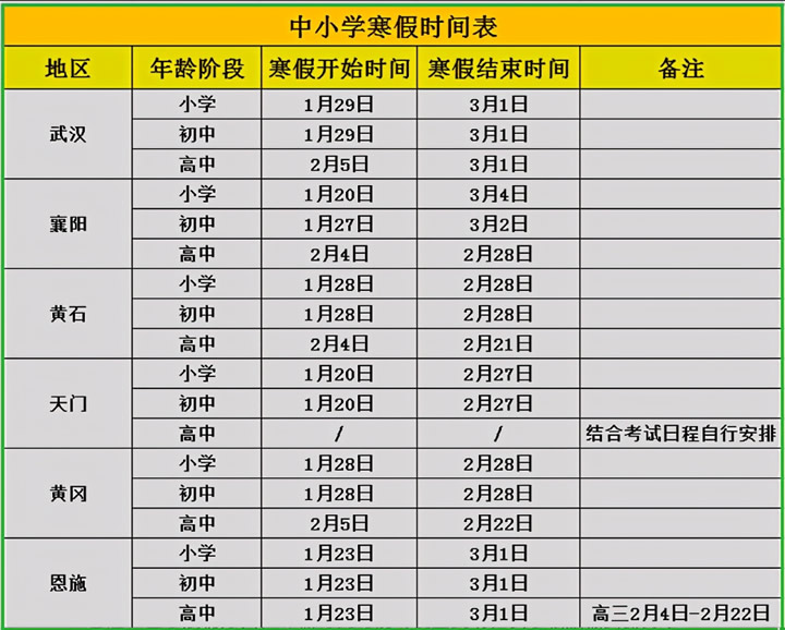 全国各地中小学、高中2024放寒假一览表(最新通知)