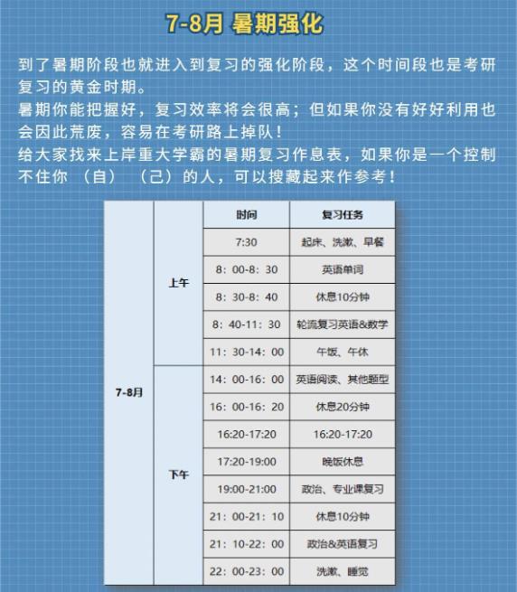 2024考研哪一天 还有多少天(附超全一年考研时间表)