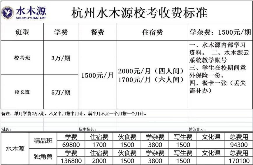杭州水木源画室集训收费多少 2024收费标准一览表