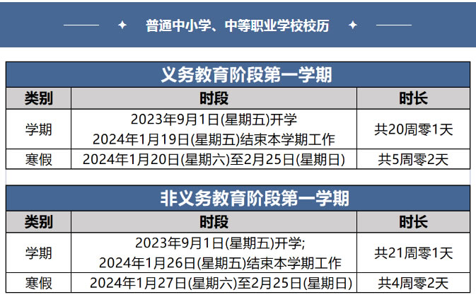 学生放寒假是几月几号2024 全国各地中小学寒假具体时间安排