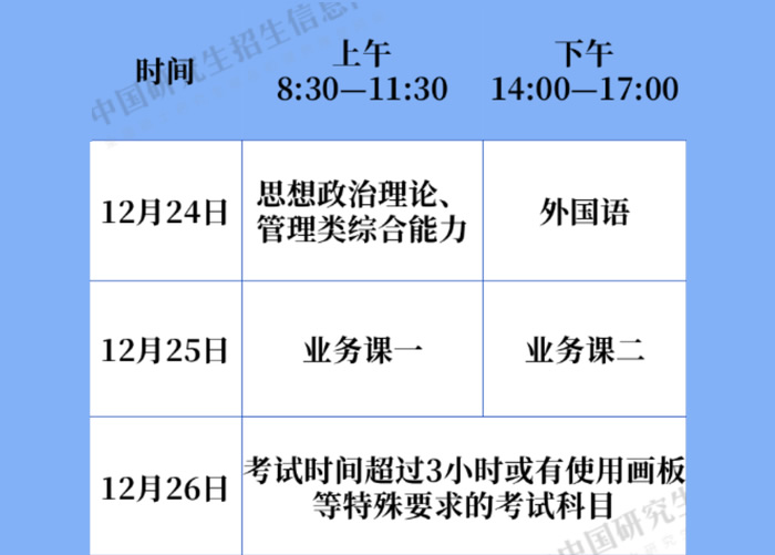 438万人报名！2024考研今日开考 各科目时间安排一览