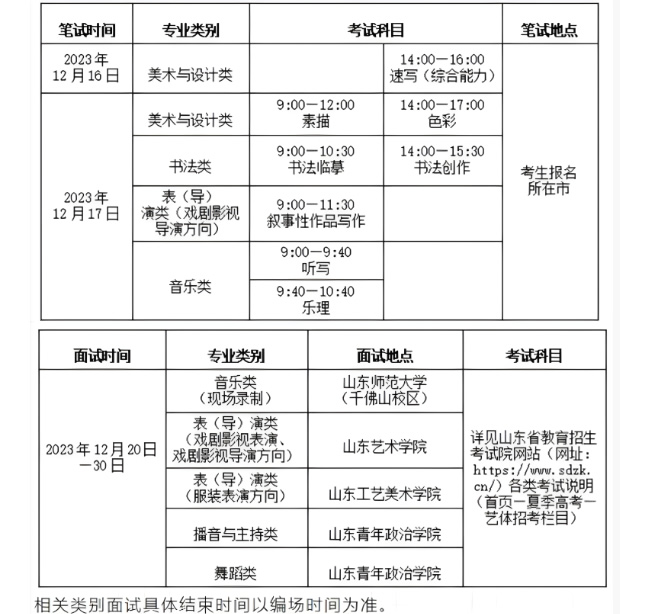 2024吉林艺术统考/联考成绩查询时间 分数什么时候公布