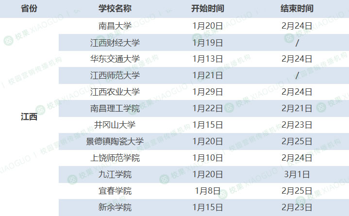 最新一览！全国大学2024放寒假时间安排(29省市500余所高校)一览