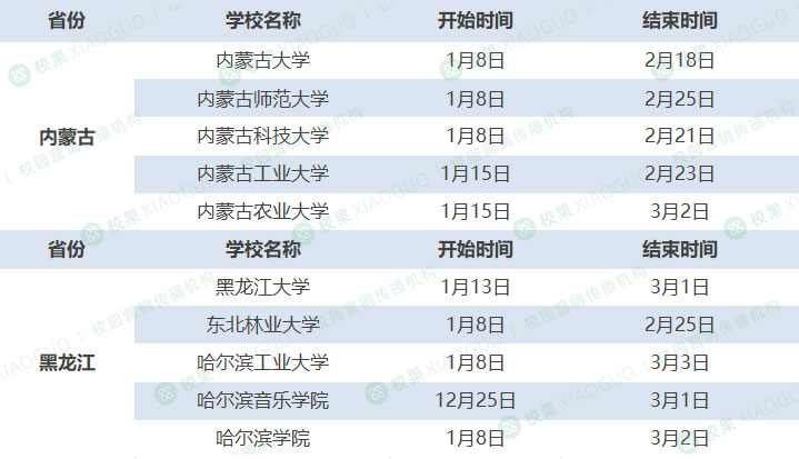 大学放寒假时间一般几月几日 附2024高校放寒假时间安排汇总一览