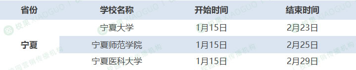 最新一览！全国大学2024放寒假时间安排(29省市500余所高校)一览