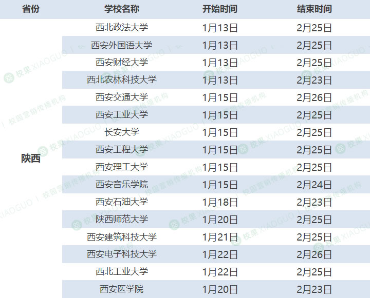 大学放寒假时间一般几月几日 附2024高校放寒假时间安排汇总一览