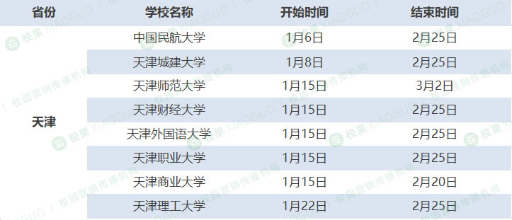 最新一览！全国大学2024放寒假时间安排(29省市500余所高校)一览