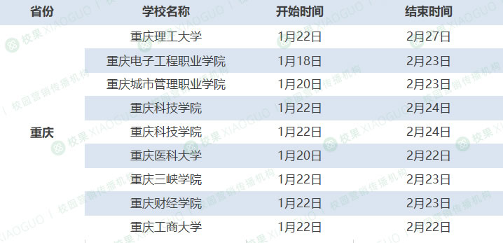 全国各高校2024年寒假时长汇总 国内大学放寒假时间安排一览