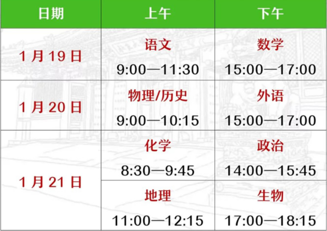 新高考2024九省联考包括哪些省 什么时候开始考试