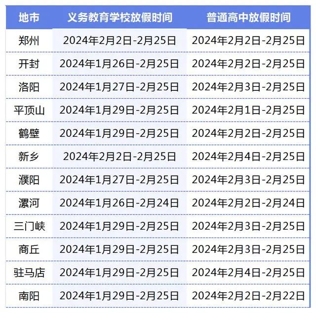 2024河南中小学、高中寒假时间汇总 开学时间是什么时候