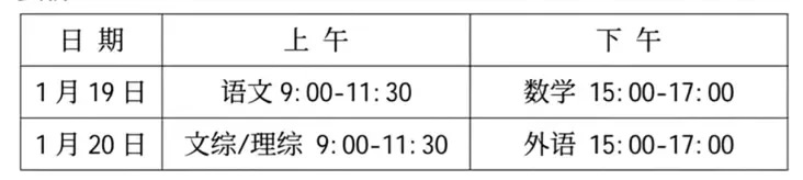 2024七省联考变九省了吗 九省联考考试时间及试卷结构汇总