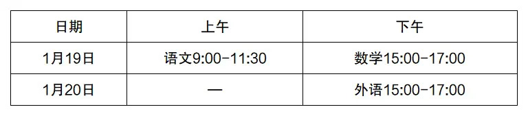 2024七省联考变九省了吗 九省联考考试时间及试卷结构汇总