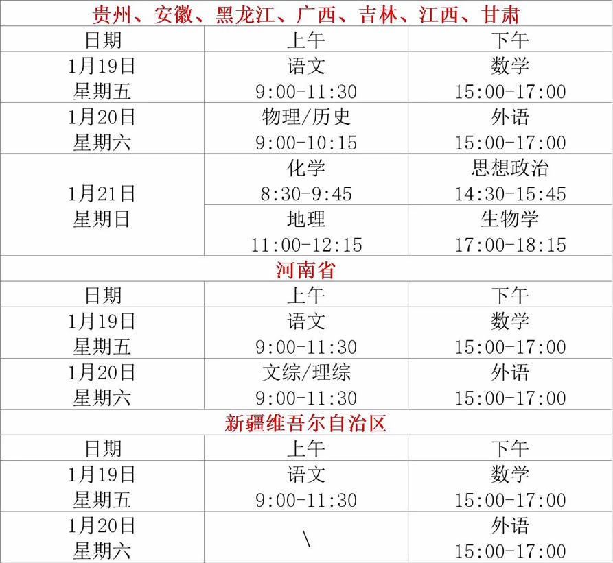 新高考九省联考2024高三数学试卷真题及答案解析汇总