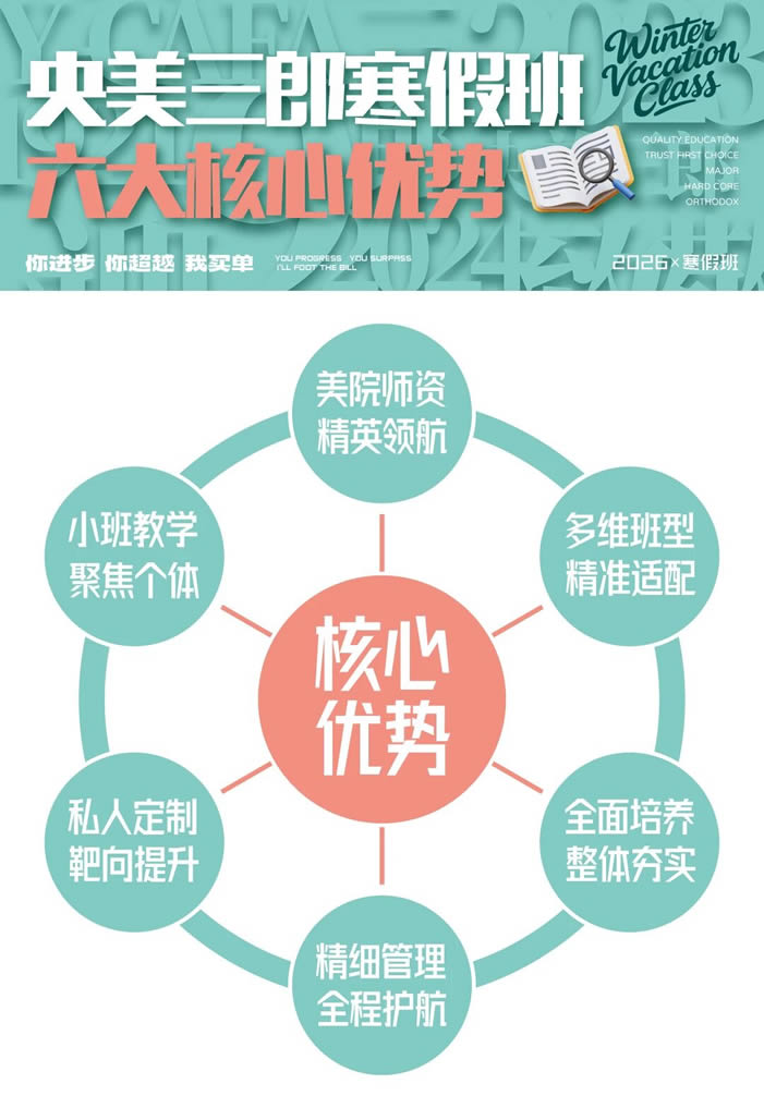 长春泱美三郎画室寒暑假班 长春美术集训寒暑假集训课程