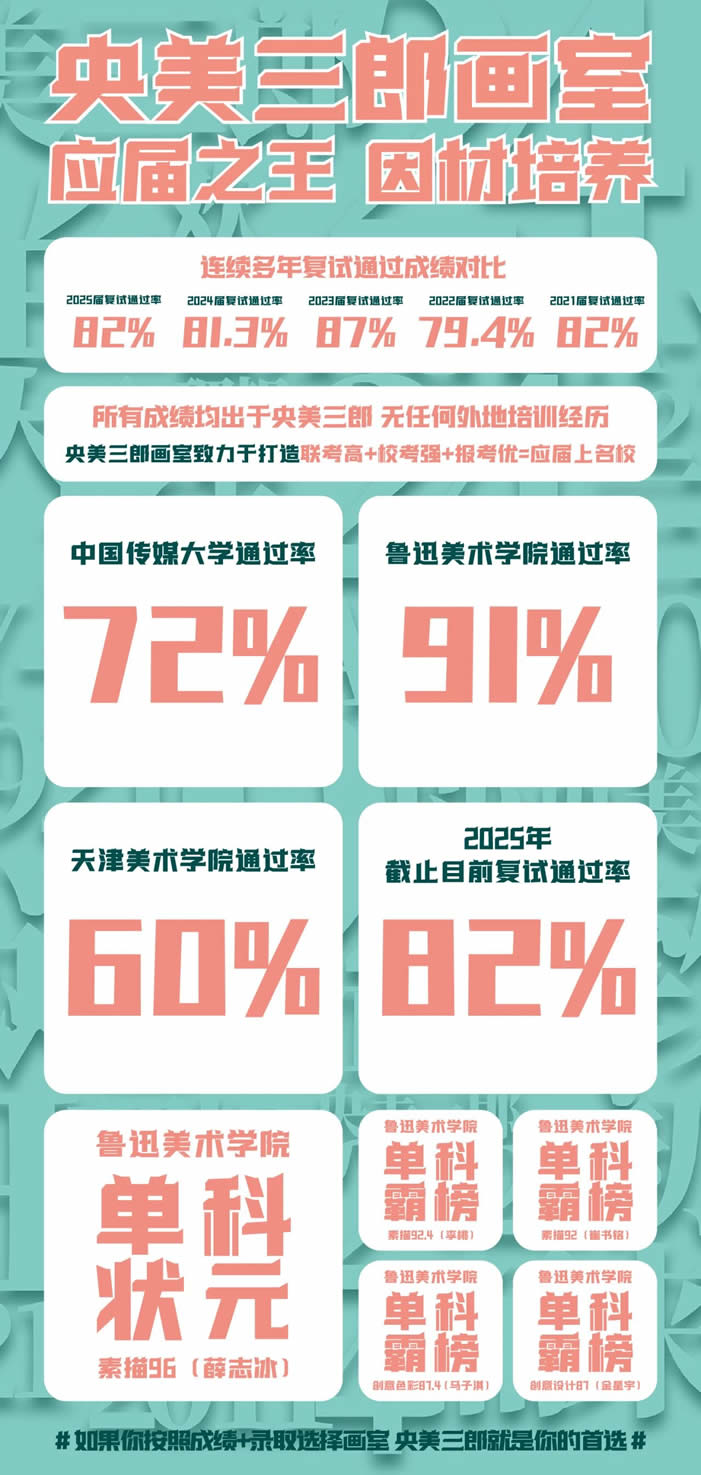 长春泱美三郎画室联考班 长春美术画室联考培训班