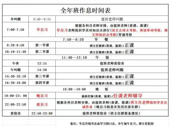 呼和浩特神起集训营高三全托特训班
