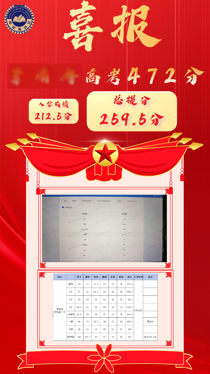 呼和浩特神起集训营高三全托特训班