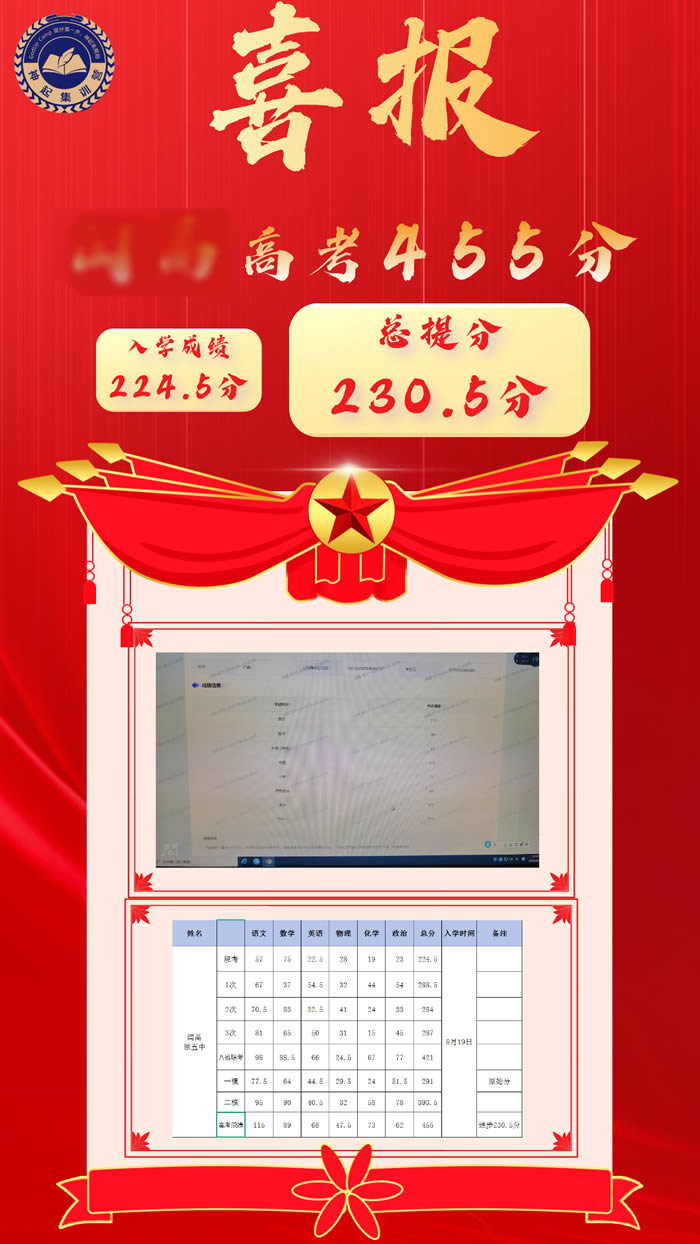 呼和浩特神起集训营高三全托特训班