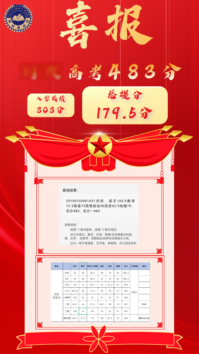 呼和浩特神起集训营高三全托特训班