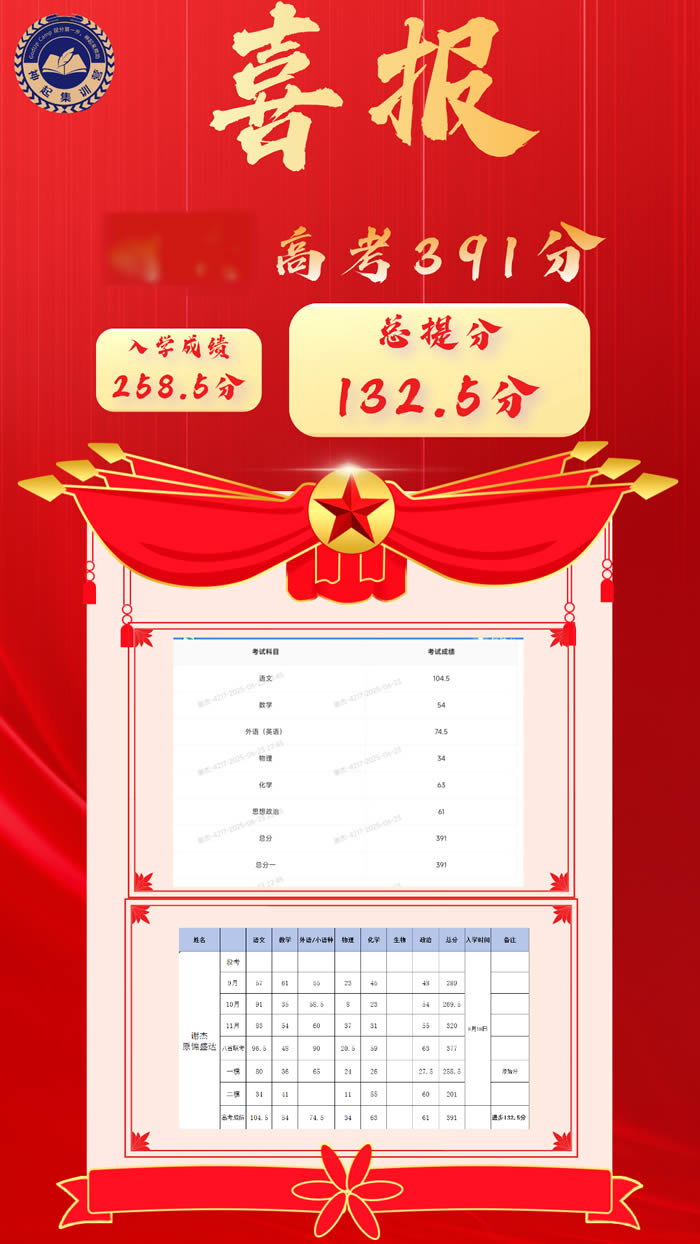 呼和浩特神起集训营高三全托特训班